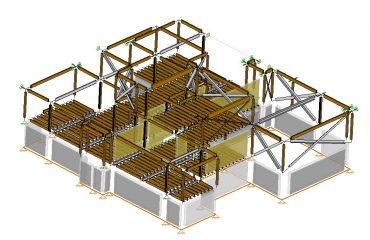 A fully Developed Structural Model by Siemanowski Consulting Inc
